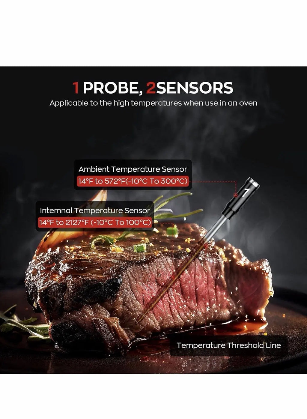 ROUUO Wireless Meat Thermometer Model M02 (New Open Box) FAST FREE SHIPPING.