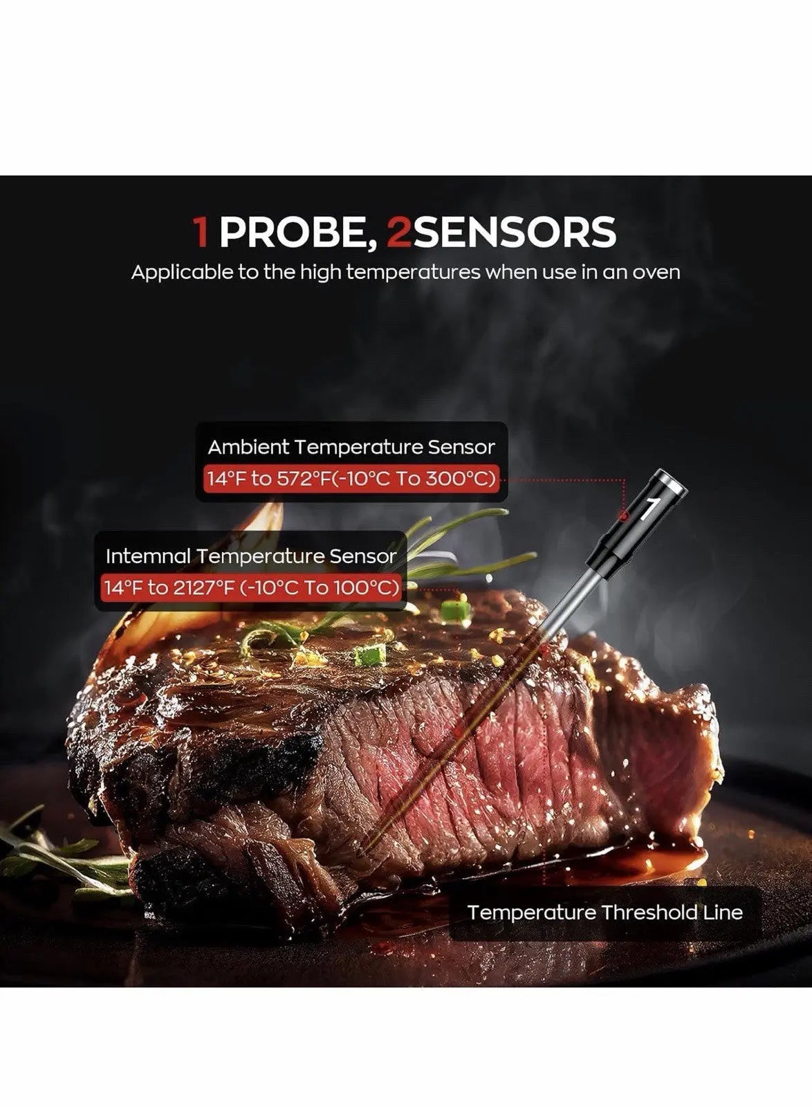 ROUUO Wireless Meat Thermometer Model M02 (New Open Box) FAST FREE SHIPPING.