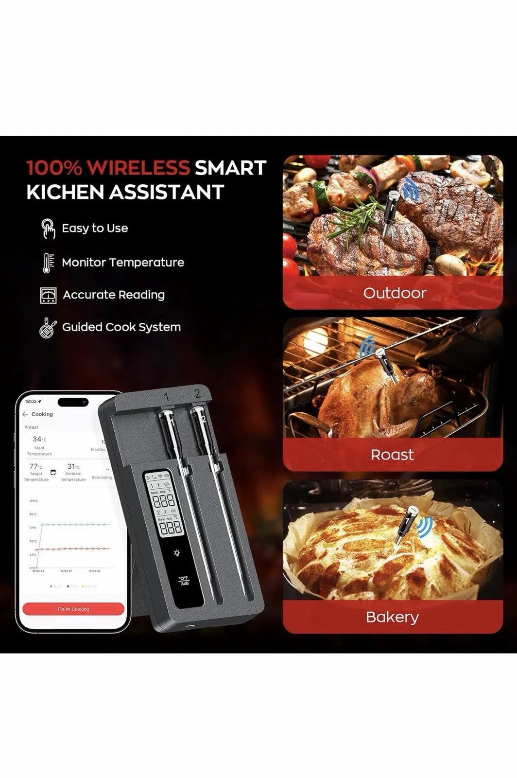 ROUUO Wireless Meat Thermometer Model M02 (New Open Box) FAST FREE SHIPPING.